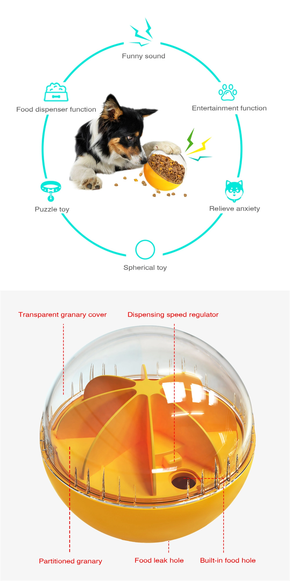 Amazon Hotsale 2022 New Design Pet Supply Customized Wholesale Pet Toys Dog Toysdog Food Dispenser Toy Iq Treat Dog Ball